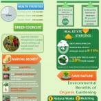 Gardening & Its Health,Mental And Financial Benefits